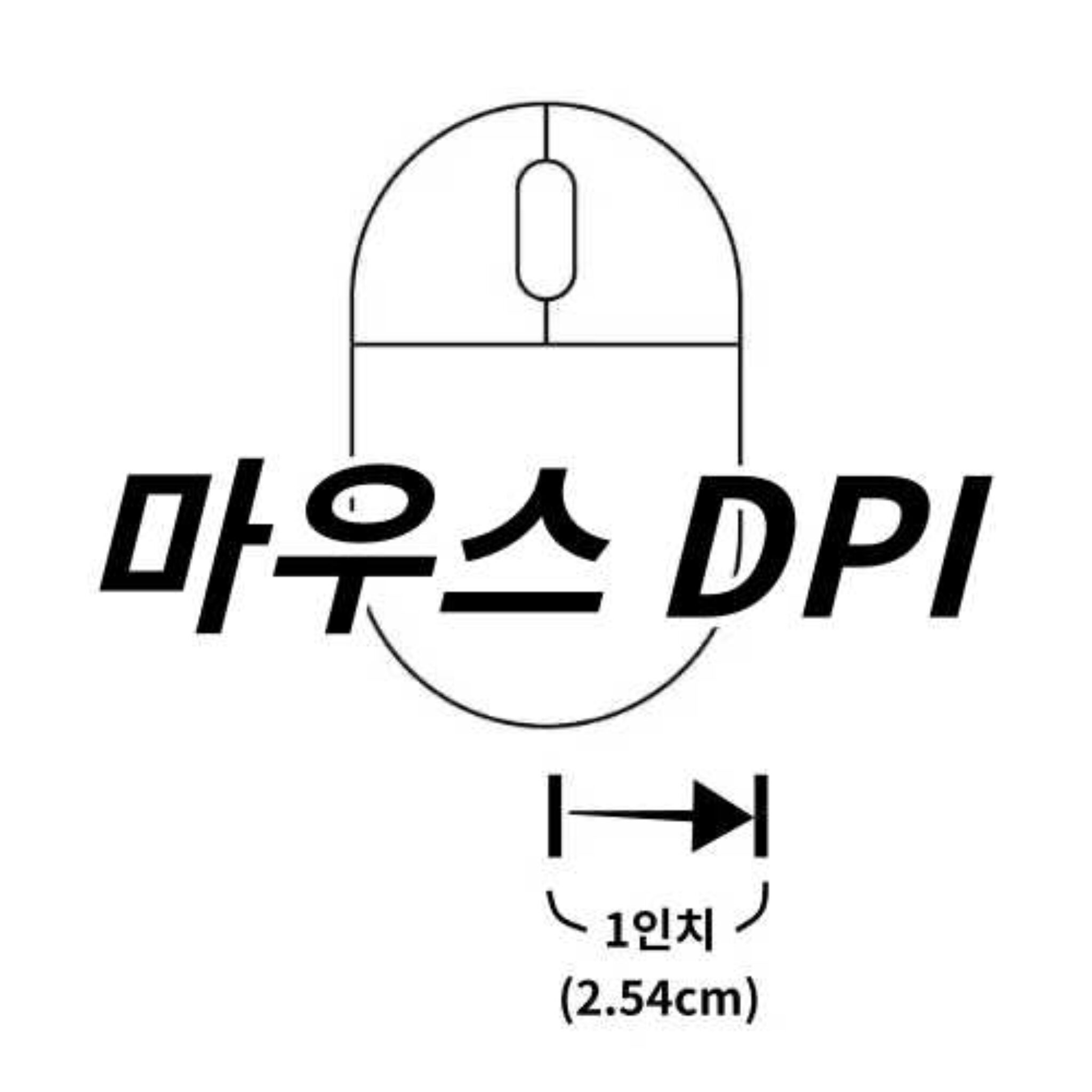 마우스 dpi 란 뜻 정확히 알고계세요? - U-NIKK