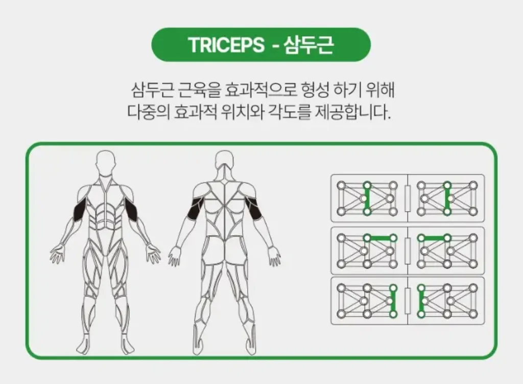 푸쉬업 바 삼두근 설정