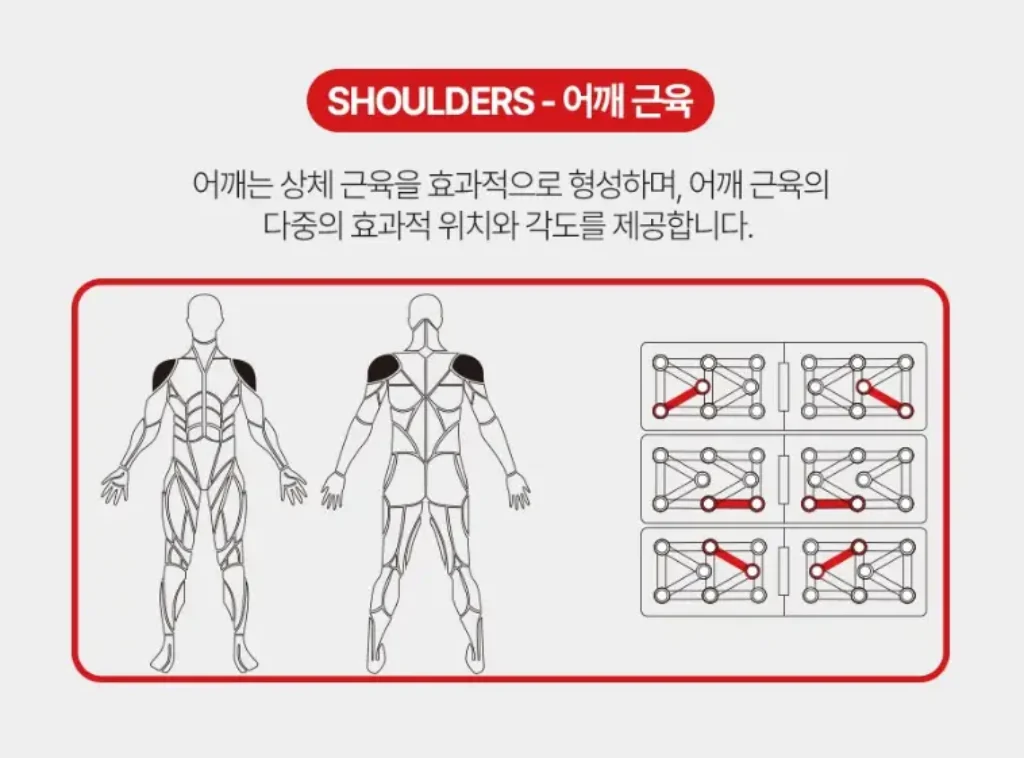 푸쉬업 바 어깨근육 설정
