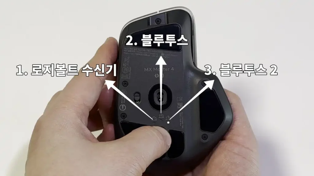 로지텍 MX 마스터4 연결성 